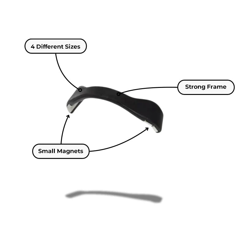 The Next-Generation Magnetic Nasal Strip