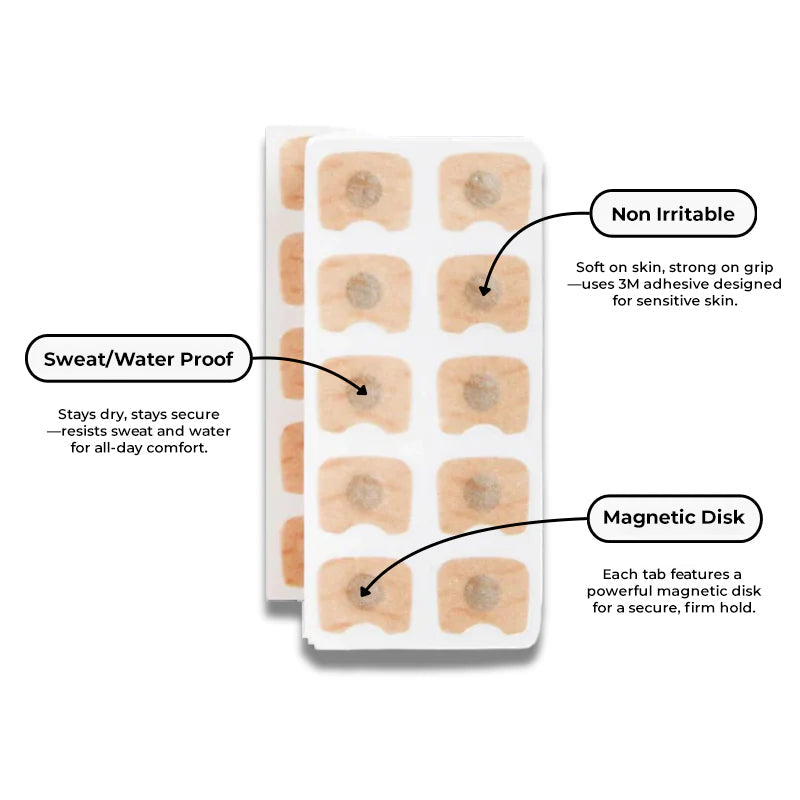 The Next-Generation Magnetic Nasal Strip