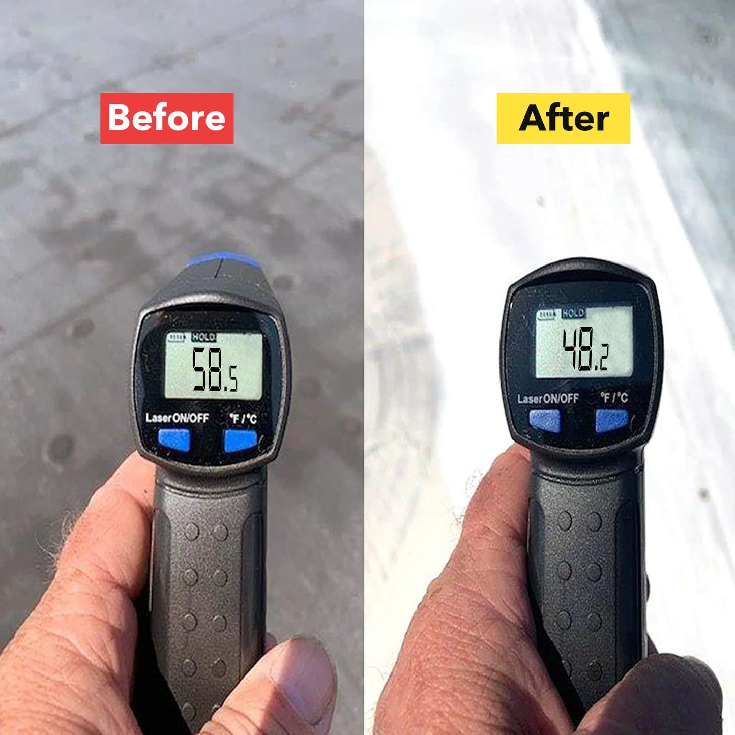 Cool Roof Coating - High SRI Heat Resistant, Terrace Cooling Coating (Concentrate, Covers 600 Sq.ft)