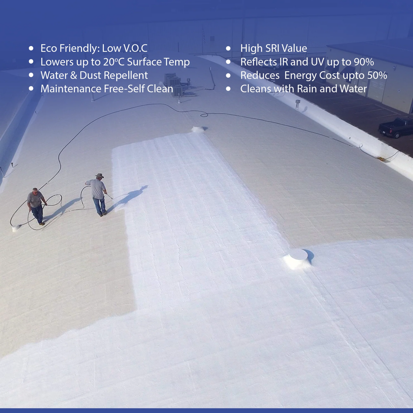 Cool Roof Coating - High SRI Heat Resistant, Terrace Cooling Coating (Concentrate, Covers 600 Sq.ft)