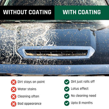 German Tech Car Coating Spray- Buy 1 Get 1 Free