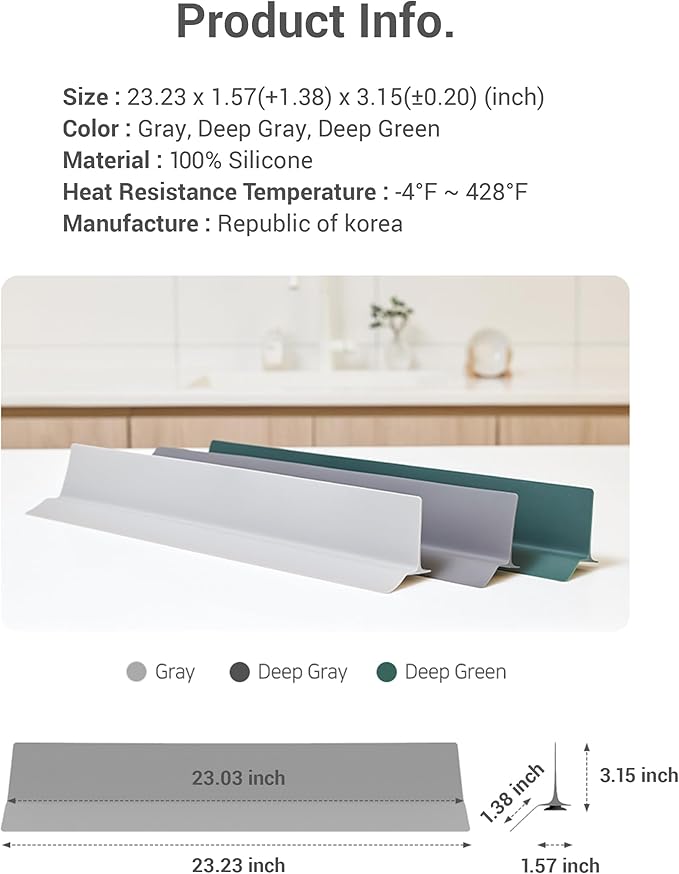 Sink Splash Gaurd