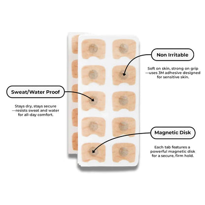 The Next-Generation Magnetic Nasal Strip