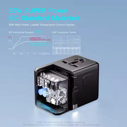 PD35W GAN All-in-One International Plug Adaptor Quick Charge GaN Universal Travel Adapter Charger with Cable
