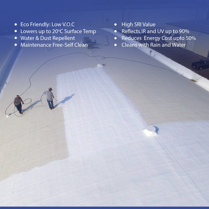 Cool Roof Coating - High SRI Heat Resistant, Terrace Cooling Coating (Concentrate, Covers 600 Sq.ft)
